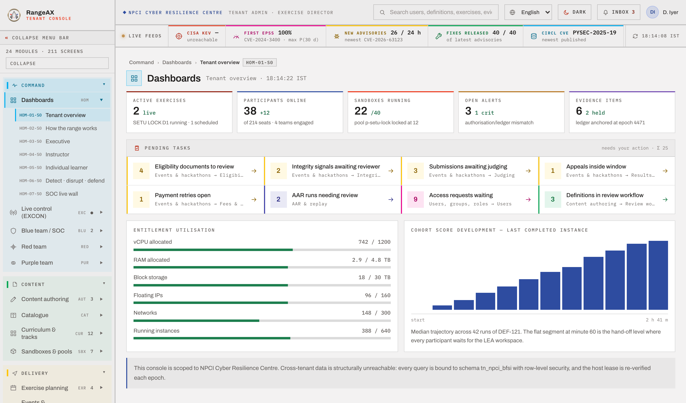 RangeAX range console tenant overview